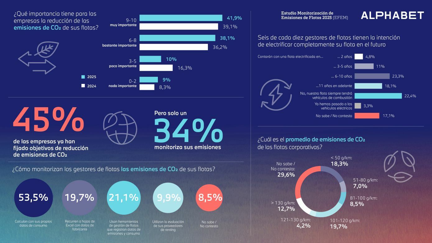 Infografa-EFEM