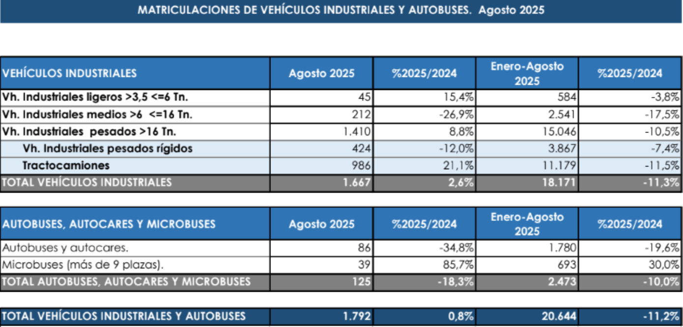 matricualciones-1